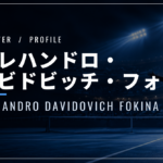 ダビドビッチ・フォキナ｜マヨルカで初優勝・自己最高14位・使用ラケット