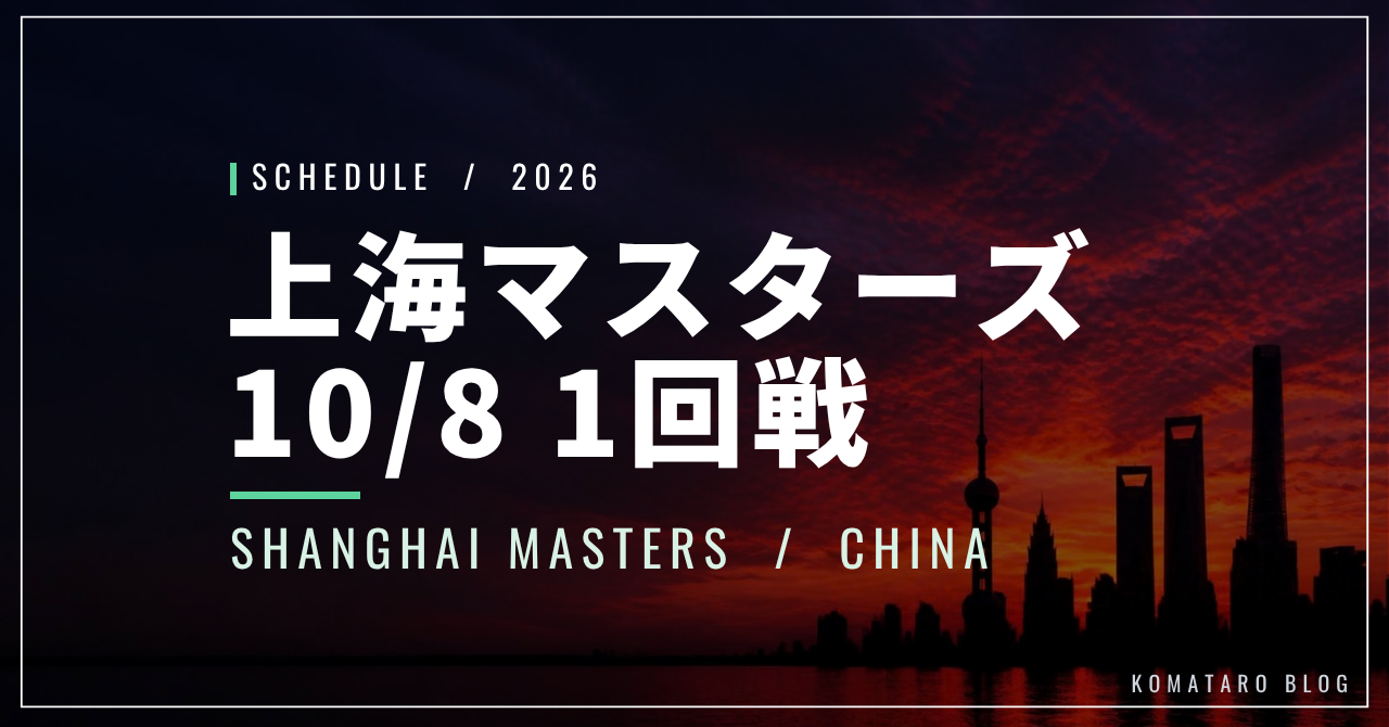 【10/8】上海マスターズ結果｜チチパス・フルカチが勝利