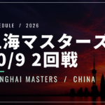 【10/9】フルカチがジョコビッチ撃破・坂本怜も勝利｜上海マスターズ